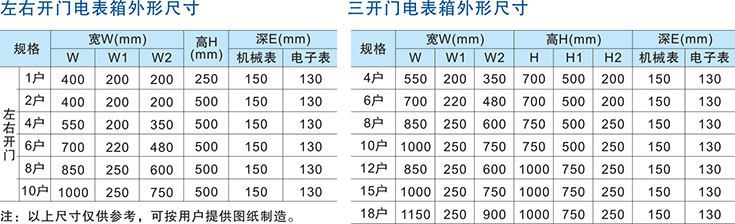  南京巴斯特专业生产不锈钢单相电表箱，咨询电话025-58215316