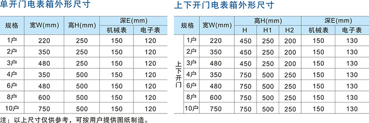  南京巴斯特专业生产不锈钢单相电表箱，咨询电话025-58215316