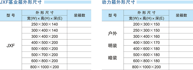 JXF基业箱/动力配电箱/不锈钢户内户外箱